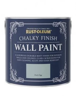 Rust-Oleum Chalky Wall Paint Duck Egg 2.5L