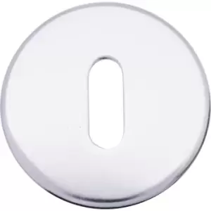 Eclipse Aluminium Escutcheon Keyhole 52x8mm (2 Pack) in Silver