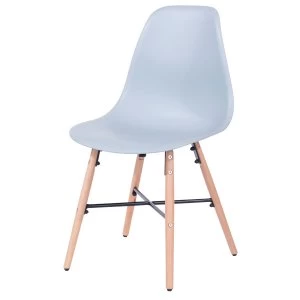 Roloku Pair of Chairs with Metal Cross Rails - Grey