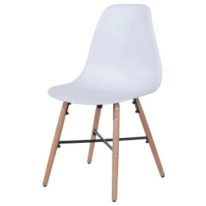 Roloku Pair of Chairs with Metal Cross Rails - White