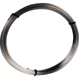 LIQUI MOLY Cutting Wire, glass removal Square Razor Wire 6218