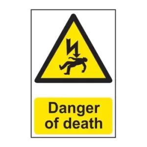 Danger of Death - RPVC (200 x 300)