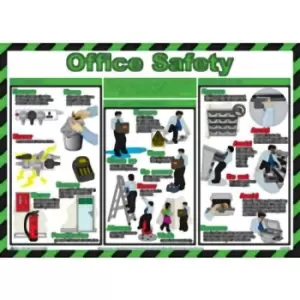 Safety Poster - Risk Assessment - RPVC (400 X 600MM)