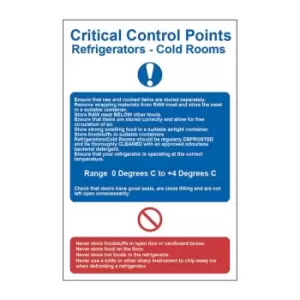 C.C.P Refrigerators - Cold Rooms - PVC (200 x 300mm)