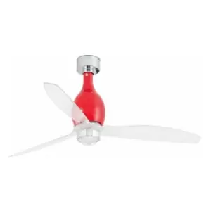 Faro Mini Eterfan LED Shiny Red, Transparent Ceiling Fan With dc Motor & Light