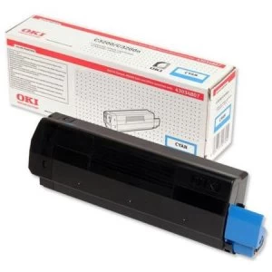 OKI 41070208 Cyan EP Drum Cartridge