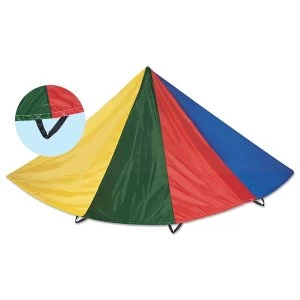 Essential Parachute