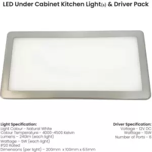 3x BRUSHED NICKEL Ultra-Slim Rectangle Under Cabinet Kitchen Light & Driver Kit - Natural White Diffused LED