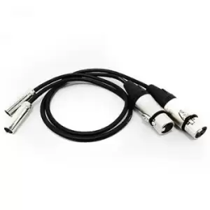 Blackmagic Mini XLR Cable Pack