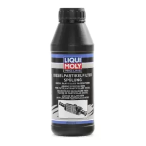 LIQUI MOLY DPF cleaner 5171 Diesel particulate filter cleaner,DPF filter cleaner,Particulate filter cleaner,Diesel filter cleaner