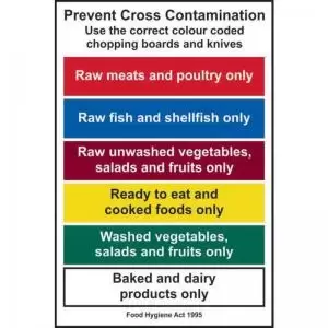 Prevent Cross Contamination. Use The Correct Colour&rsquo; Sign;