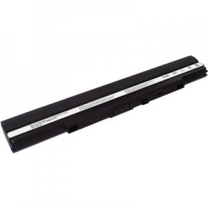 Laptop battery Beltrona replaces original battery A42 UL30 A42 UL50 A42 UL80 14.8 V 6600 mAh