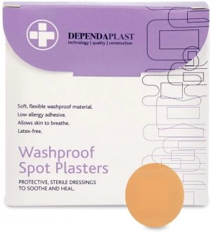 reliance medical Washproof Plasters For Fingertips