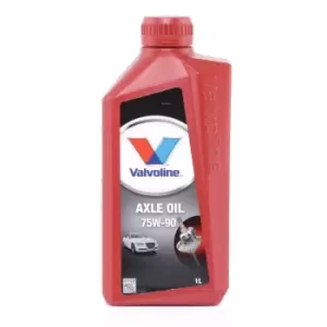 Valvoline Transmission Oil VW,AUDI,BMW 866890