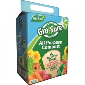 Westland Gro-Sure All Purpose Compost 25L