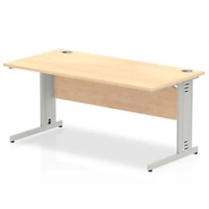 Impulse Cable Managed 1600 Rectangle Desk Maple