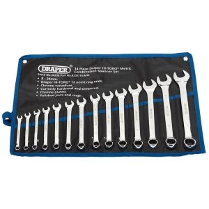 Draper Metric Combination Spanner Set (14 Piece)