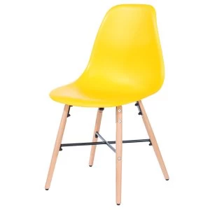 Roloku Pair of Chairs with Metal Cross Rails - Yellow