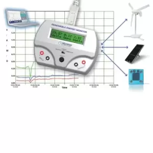 Horizon FCJJ-24 Renewable Energy Monitor