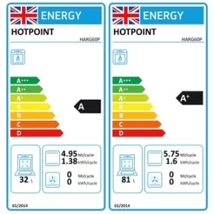 Hotpoint HARG60P 60cm Double Oven Gas Cooker in White 32 81L