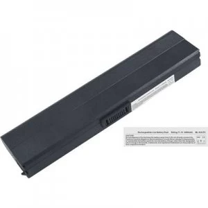 Laptop battery Beltrona replaces original battery 90 NER1B1000Y 90 NER1B2000Y A31 F9 A32 F9 11.1 V 4400 mAh