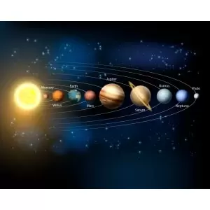 Origin Murals Planets Multi Wall Mural - 3.5m x 2.8m