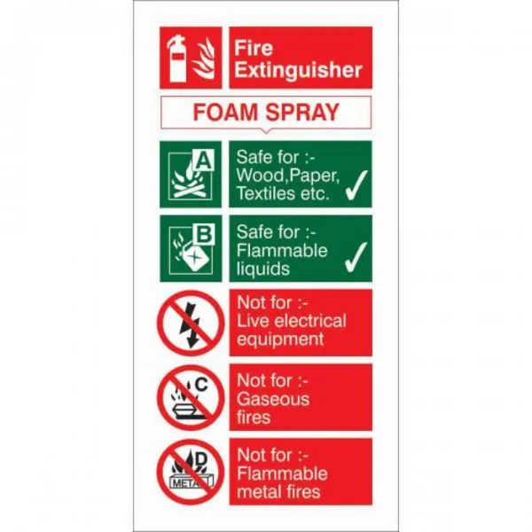 Seco Fire Fighting Equipment Safety Sign Fire Extinguisher Foam Spray EXR28853SS