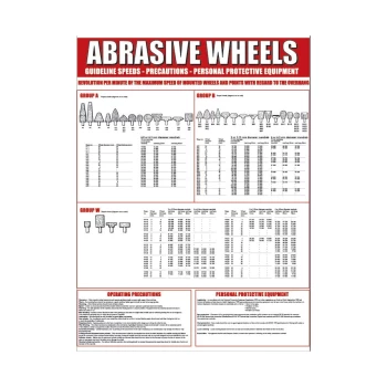 Abrasive Wheels Rigid PVC Wall Guide - 450 X 590MM