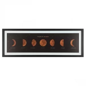 Moon Phases Print in Frame