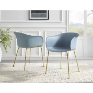 Set of 2 Furniturebox Harper Blue Dining Chair Gold Legs Modern Minimalist Industrial Chic Plastic Streamline Powder Coated