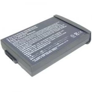 Laptop battery Beltrona replaces original battery 60.46W18.001 60.49S17.001 60.49S17.021 60.49S22.011 91.46W28.001