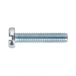 Machine Screw M4 X 20MM Pan Head Slot Zinc DIN 85 Pack of 50