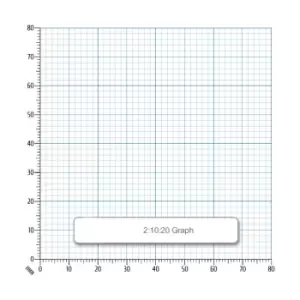 Rapid A4 Graph Paper 2:10:20mm Squared Punched 90gsm 500 Sheets