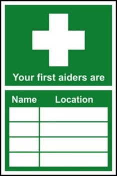 Your FirstAider Is Sign Rigid 1mmPVC Brd