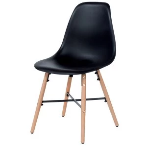 Roloku Plastic Pair of Chairs with Metal Cross Rails - Black