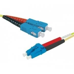 0.5m Os2 Duplex Fibre Lszh Sclc Cable