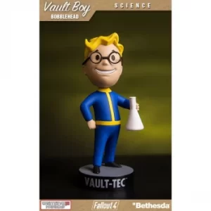 Fallout Vault-Tec Bobblehead Series 3 Science