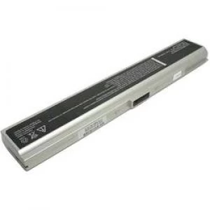 Laptop battery Beltrona replaces original battery A42 W1 90 N901B1000 14.8 V 4400 mAh