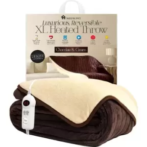 Homefront Reversible Electric Throw