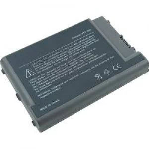 Laptop battery Beltrona replaces original battery 4UR18650F 2 QC EG1 4UR18650F 2 QC ZG1 4UR18650F 2 QC ZS 916 2320 9