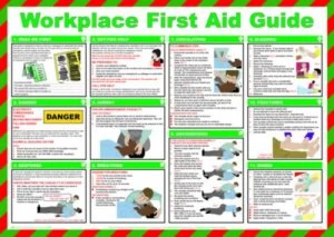 Safety Poster-Workplace First Aid Guide