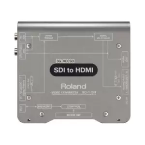 HDMI to 3G-SDI Converter