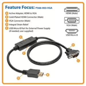 Hdmi To Vga Active Video Cable 3F12496