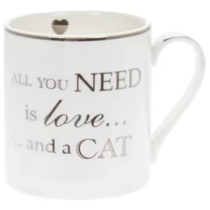 Heart To Home Mug Cat