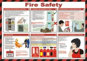 Safety Poster - Fire Safety