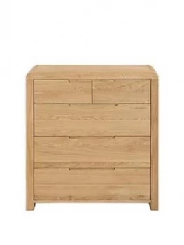 Julian Bowen Newman Curve 3 + 2 Drawer Chest