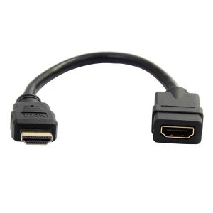 StarTech 6" HDMI Port Saver