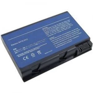 Laptop battery Beltrona replaces original battery 60.48T22.001 909 2620 BT.T3907.002 BTP 73E1 14.8 V 4400 mAh