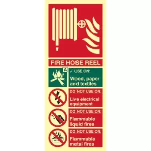 Fire Hose Reel Uses Sign - PHS (82mm x 202mm)