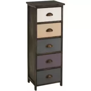 Urban Loft 5 Drawers Chest - Premier Housewares